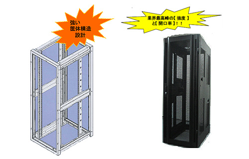 耐震強度(ラック構造)