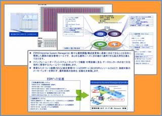 �f�W�^���p�l�����[�^�[